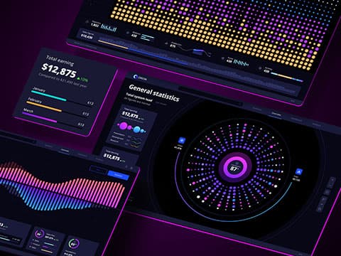 Charts templates & infographics in Figma