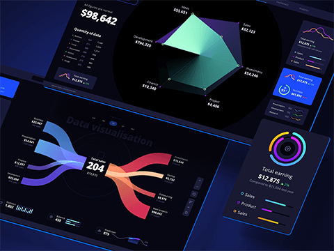 Charts templates & infographics in Figma